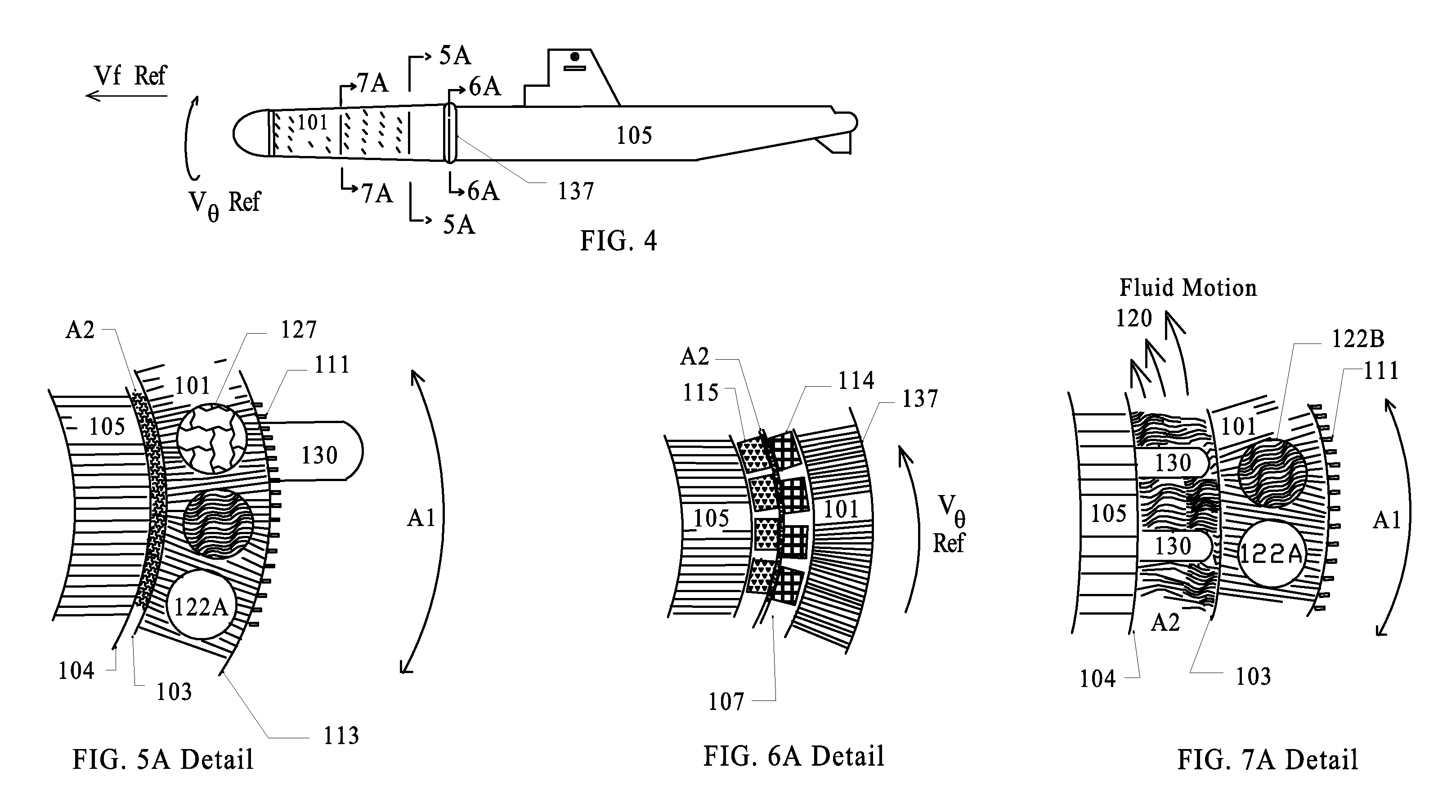 Subsurface Vortex Assisted Distributed Propulsion Active Hull