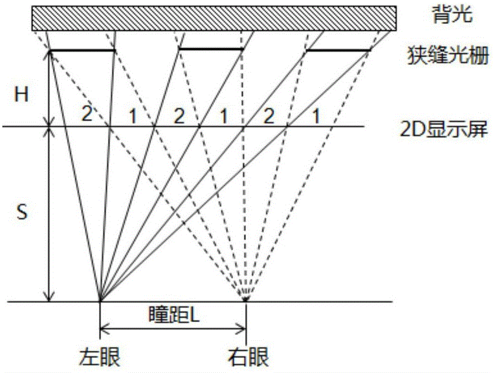 3D display device and control method thereof