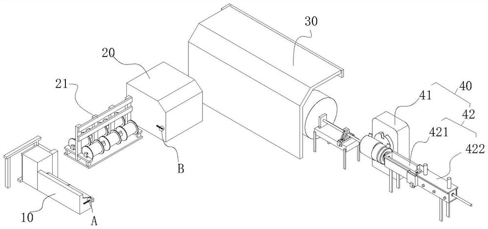 Full-automatic production line for cable processing