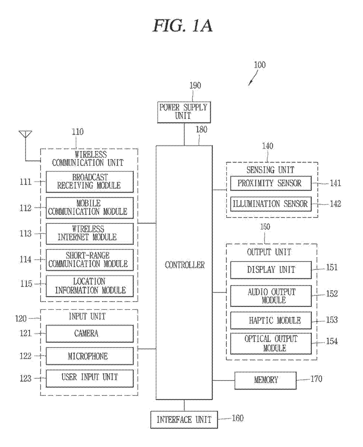 Mobile terminal and method for controlling the same