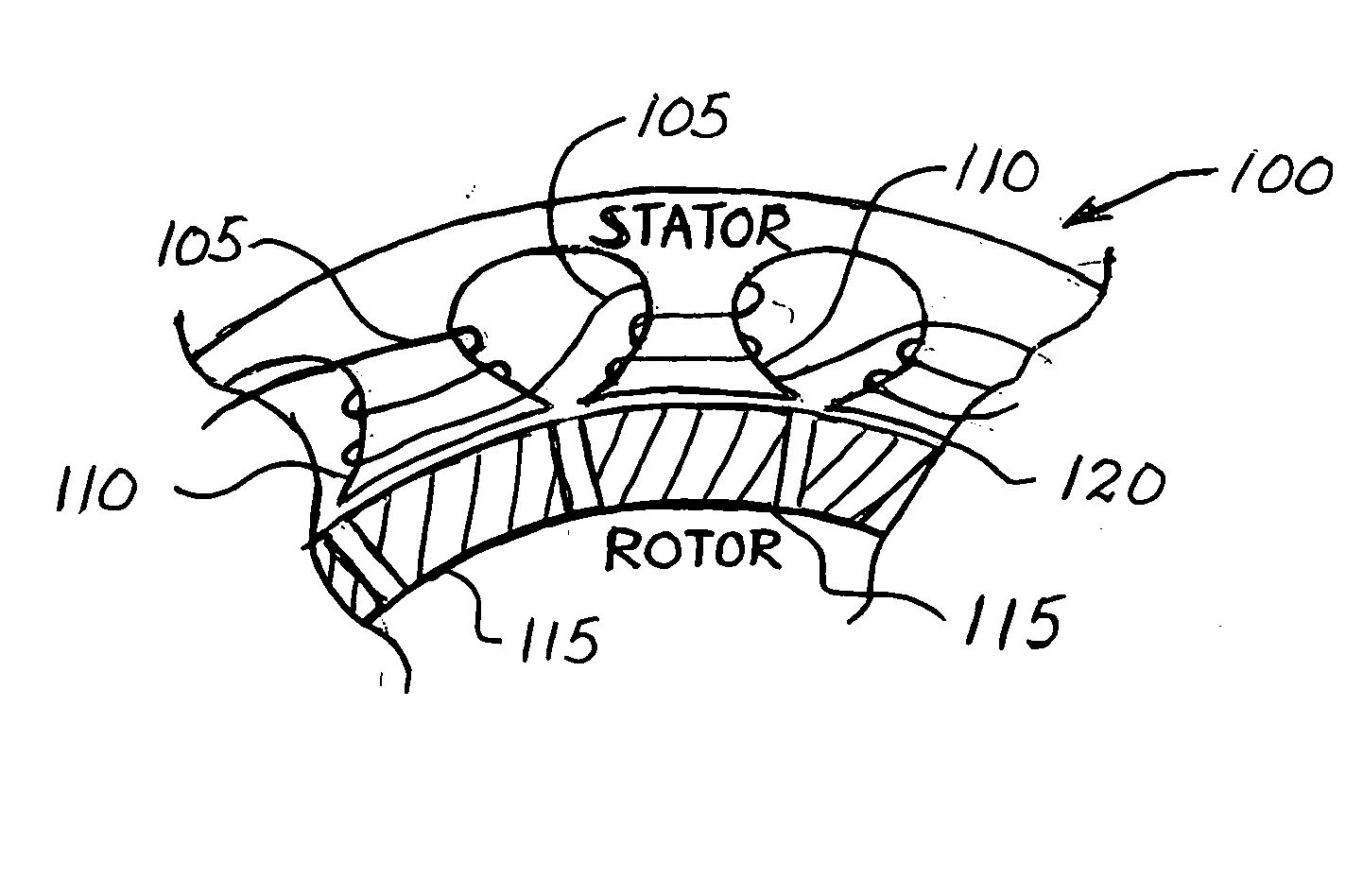 Generator with output options and low loss windings