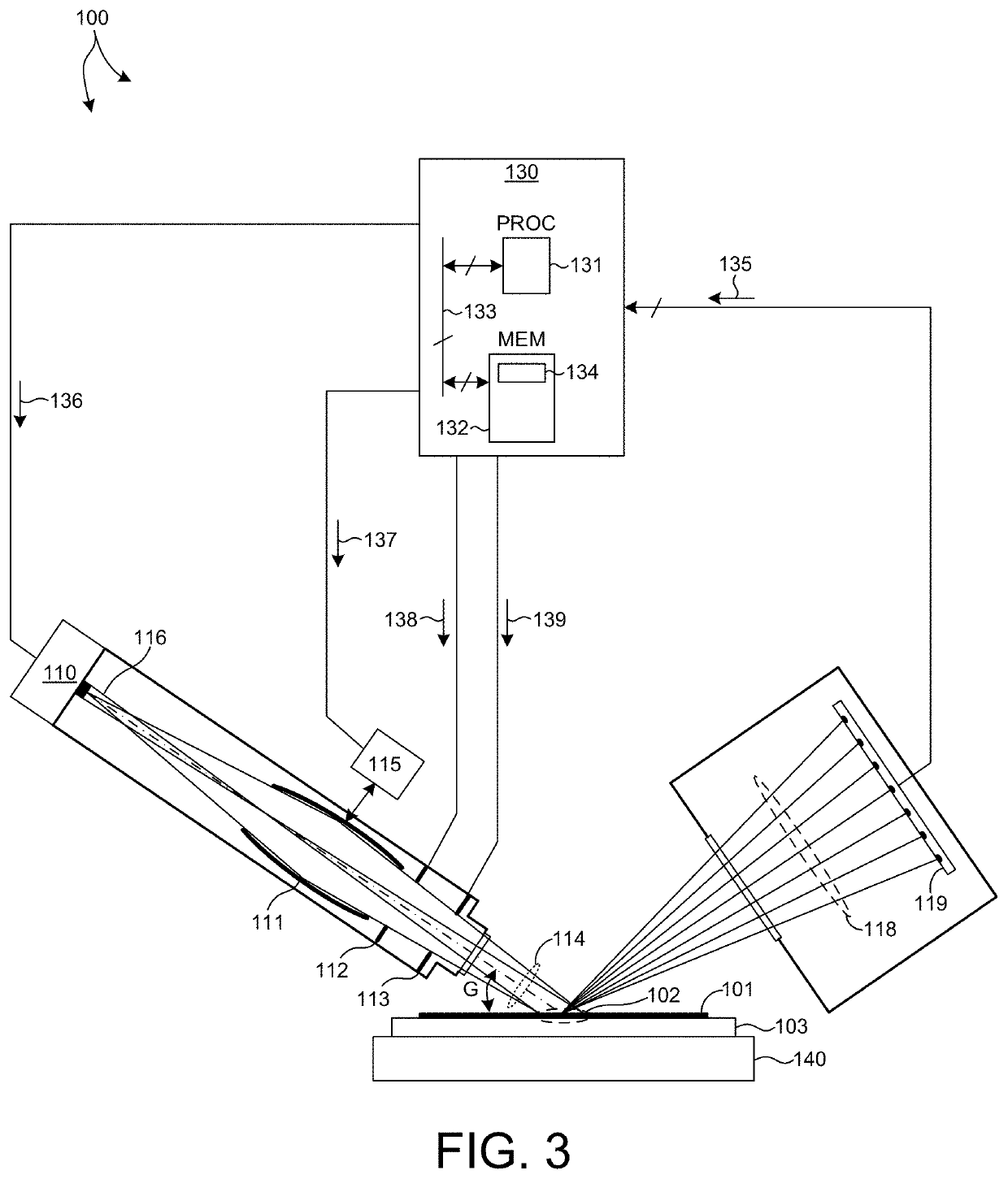 Methods And Systems For Overlay Measurement Based On Soft X-Ray Scatterometry