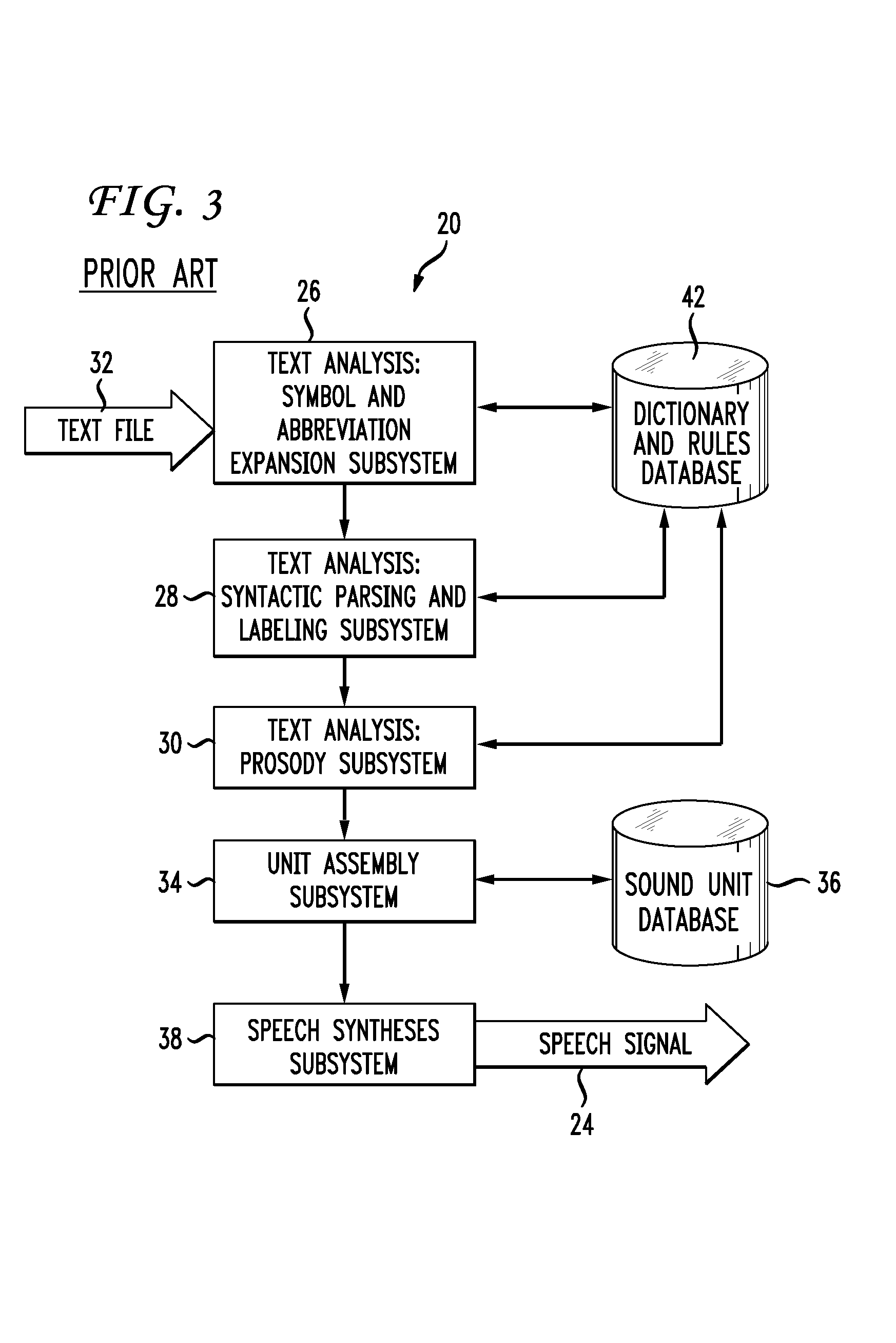 Method and system of generating a speech signal with overlayed random frequency signal