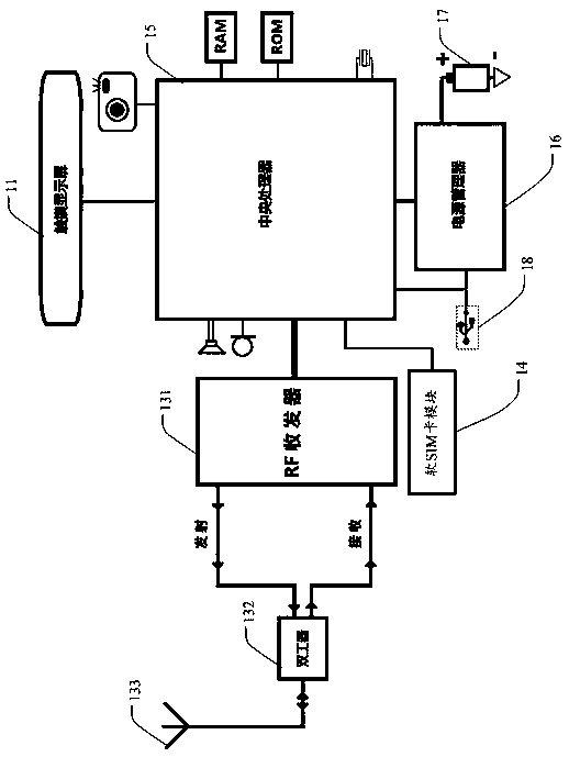 Cloud-based networked mobile terminal, its communication method, and cloud communication system