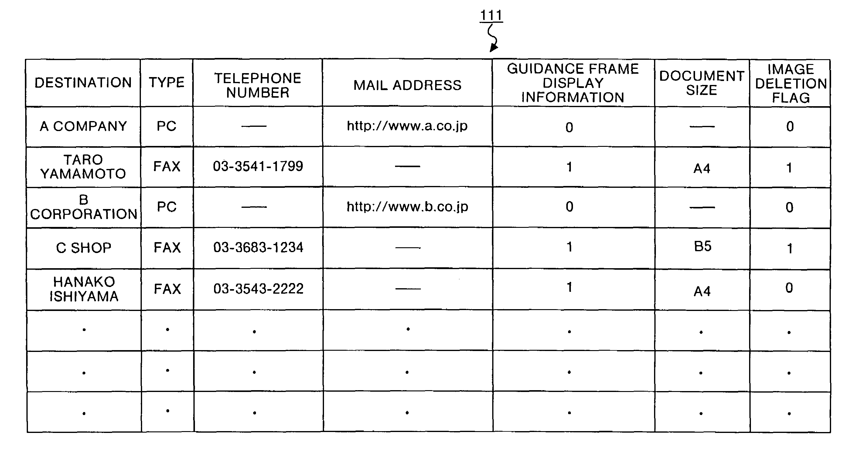 Digital camera, a method of shooting and transferring text