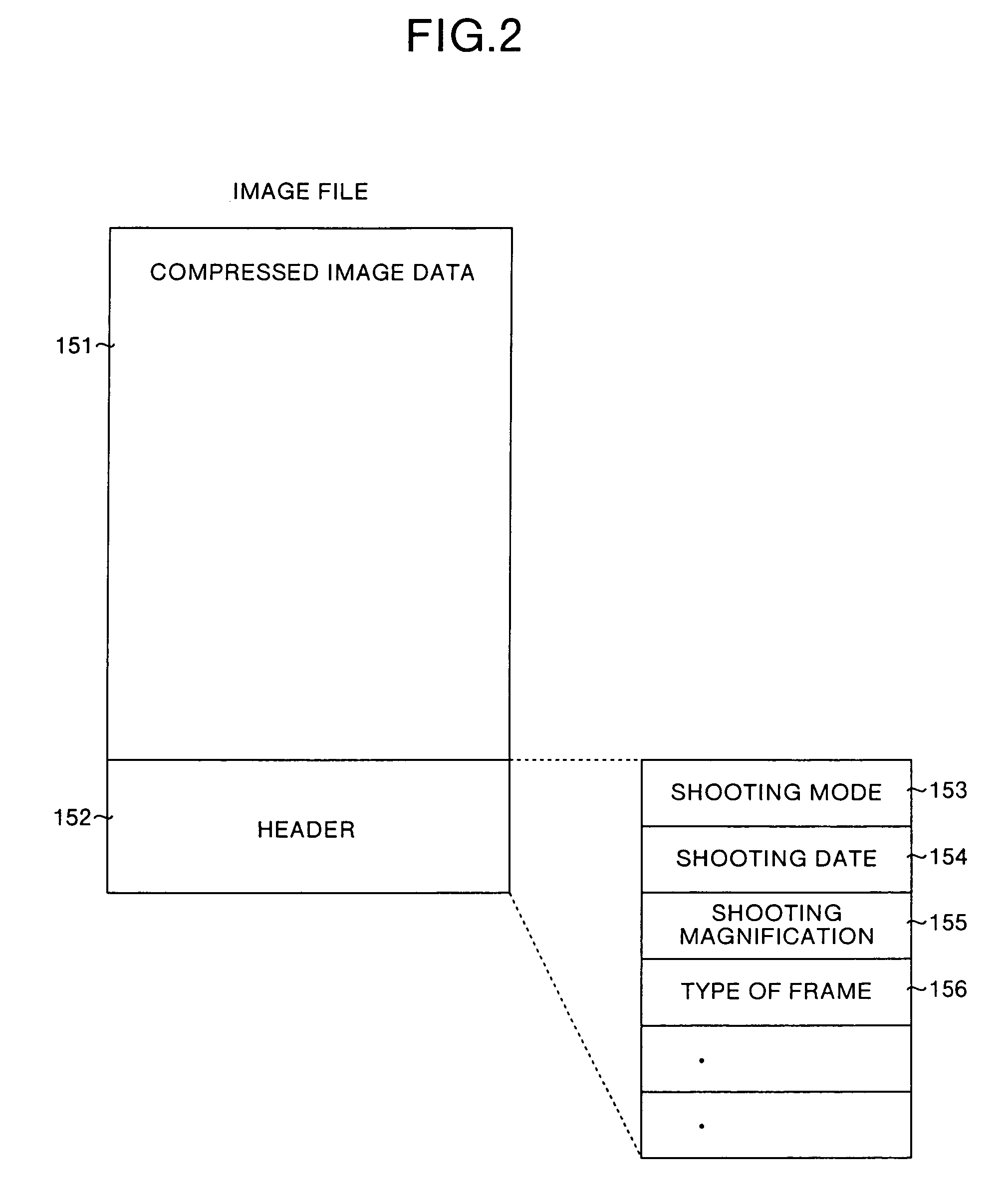 Digital camera, a method of shooting and transferring text