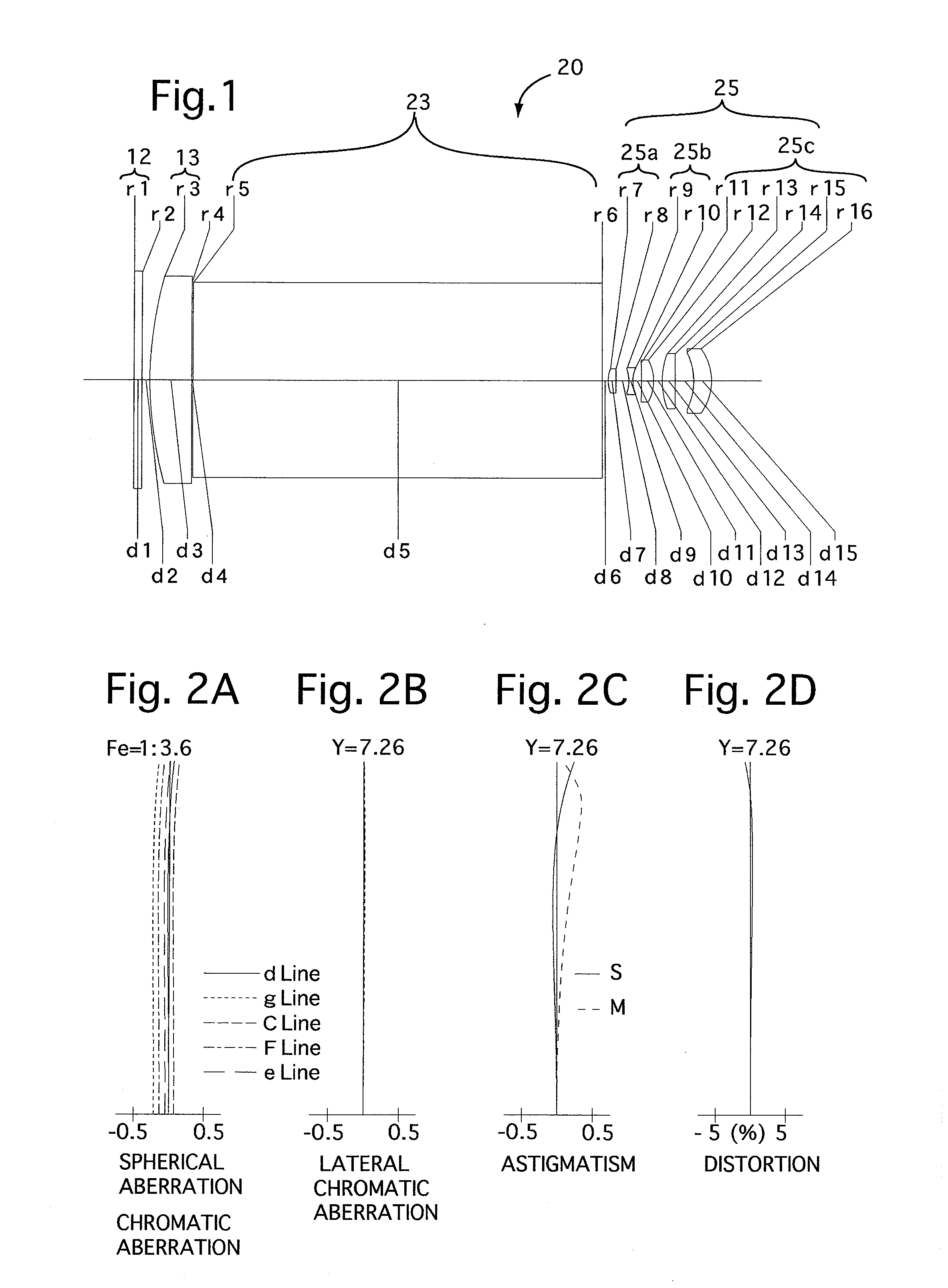 Relay finder optical system of an single-lens reflex camera