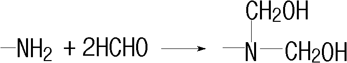 Aqueous polyurethane dispersion composition with formaldehyde reactivity as well as preparation method and application thereof