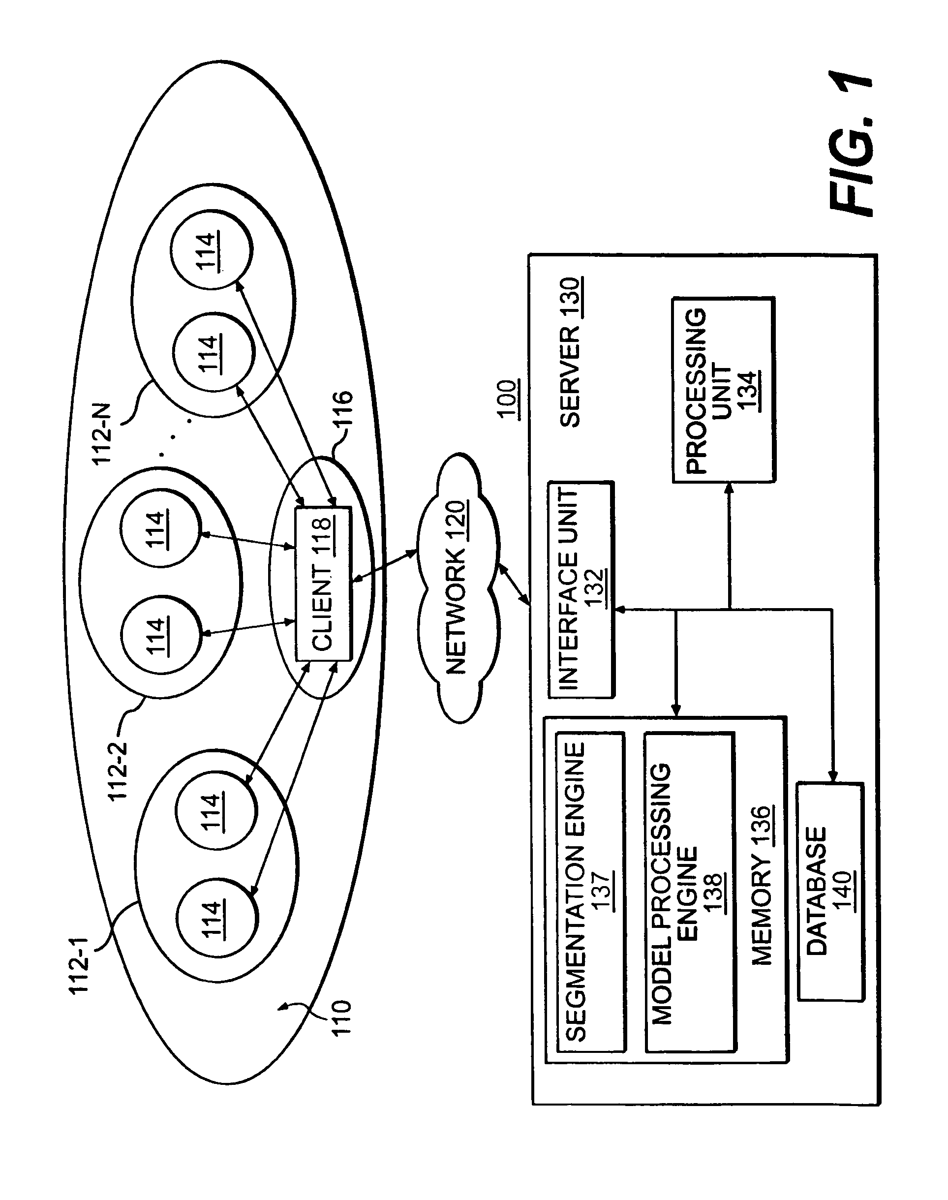 Methods, systems, and articles of manufacture for determining optimal parameter settings for business initiative testing models