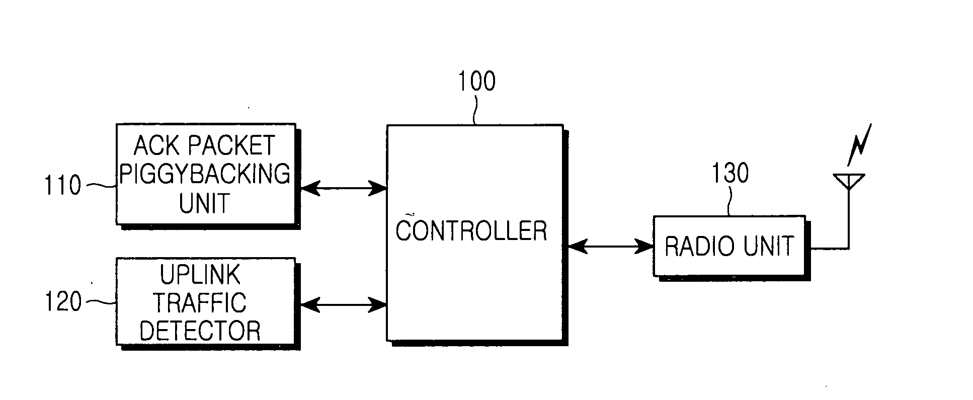 Method and terminal and system for improving transmission rate by using ACK piggybacking of TCP in asynchronous wireless network environment