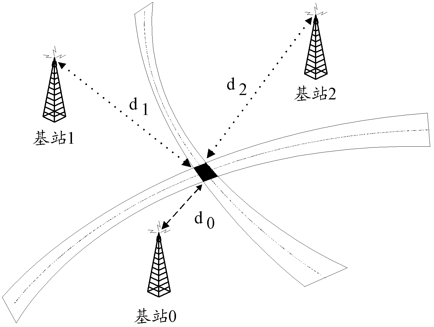 Network positioning method and related device