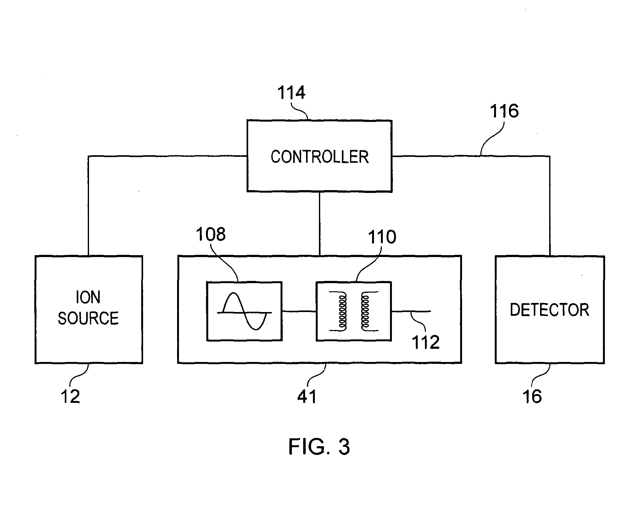 Mass spectrometry apparatus and methods