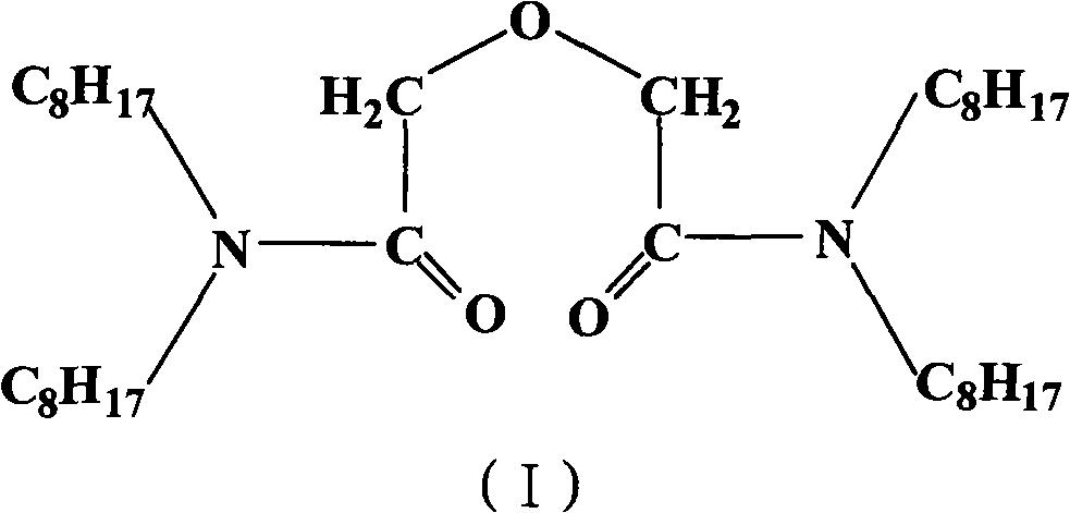 Method for separating heating element Sr and metal element Ba from high-level waste