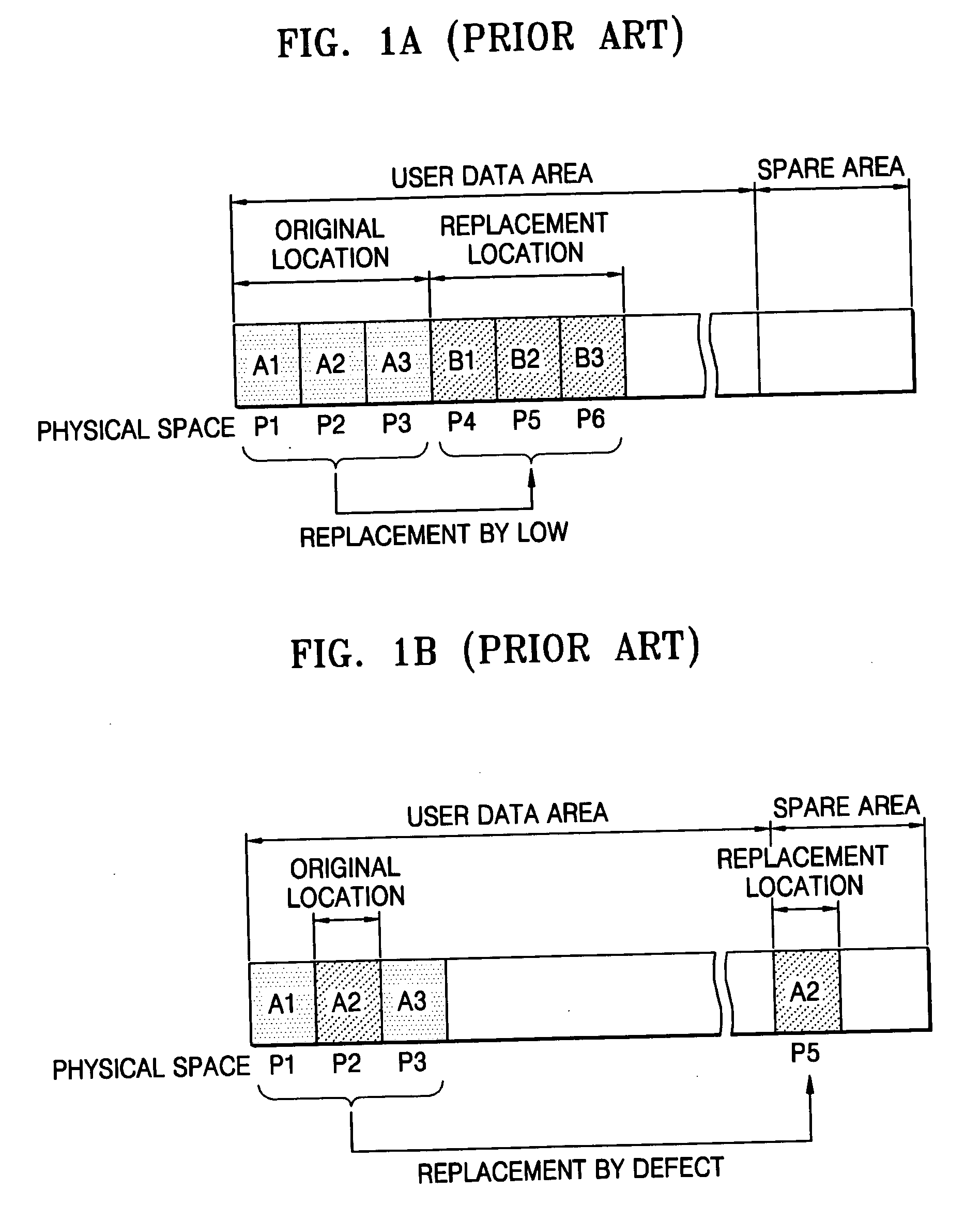 Recording/reproducing apparatus for performing RMW for low, recording/reproducing method therefor, and information storage medium therefor