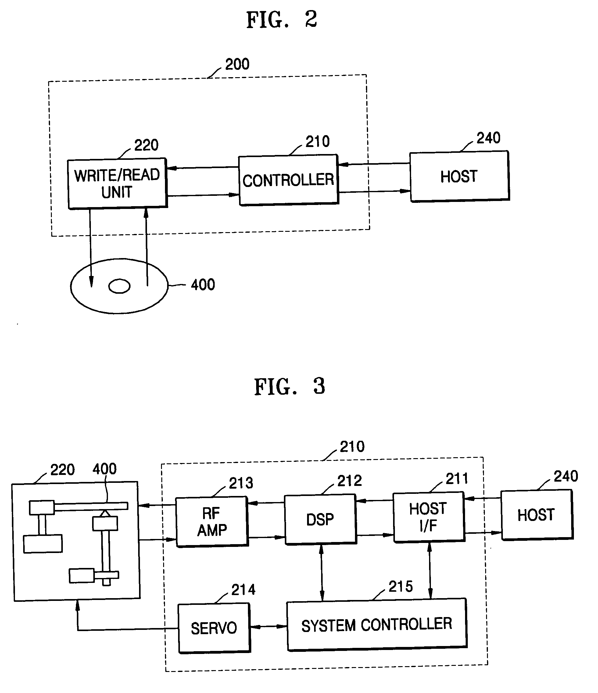 Recording/reproducing apparatus for performing RMW for low, recording/reproducing method therefor, and information storage medium therefor