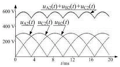 Three-phase AC-DC non-contact power supply system with power factor correction function