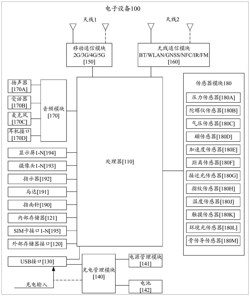 Frame insertion processing method and device