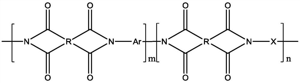 Soluble poly (siloxane-co-imide) block copolymer film and preparation and application thereof