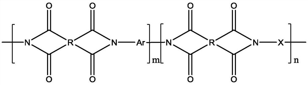 Soluble poly (siloxane-co-imide) block copolymer film and preparation and application thereof