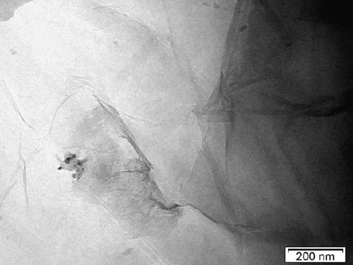 A kind of graphene surface modification method based on dry method