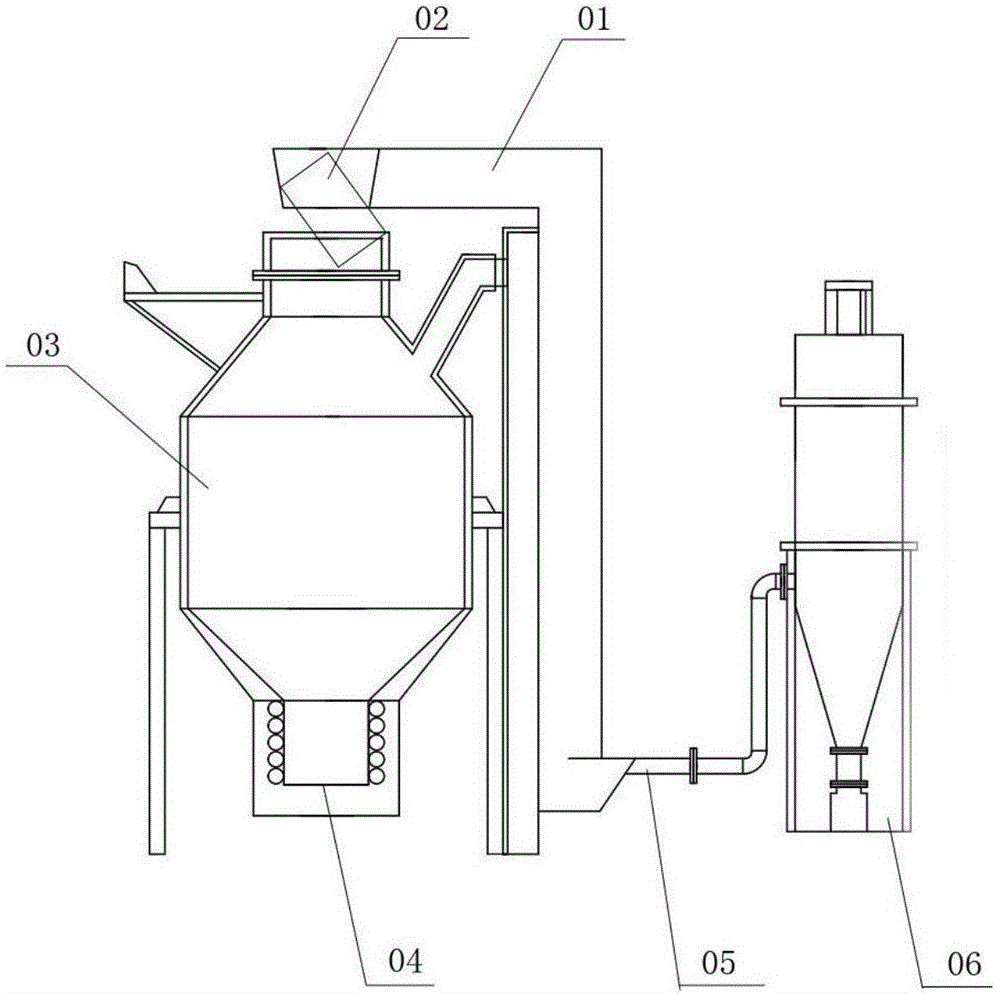 Method for treating solid waste through incineration