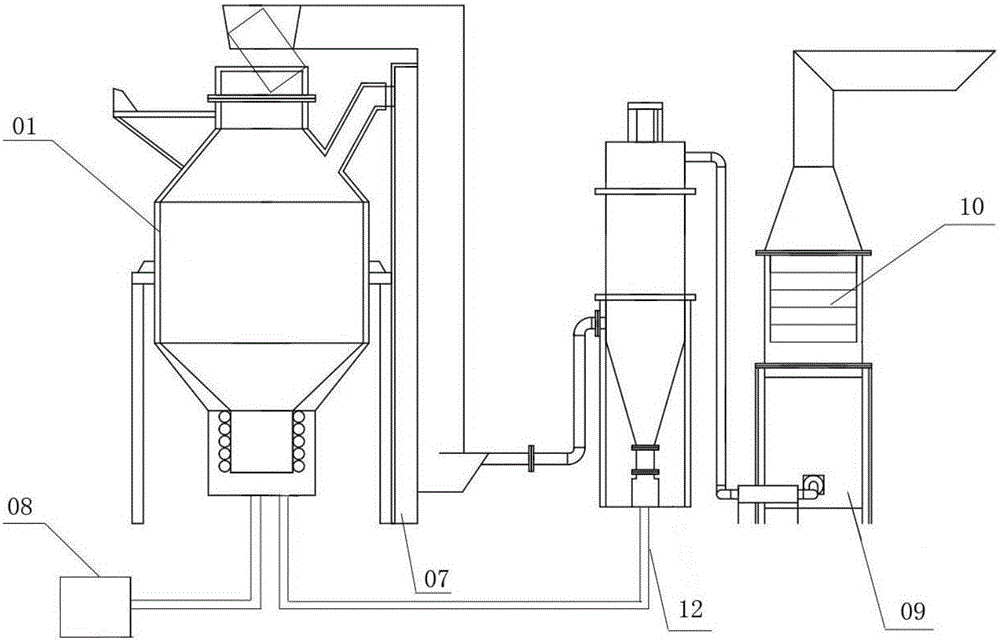 Method for treating solid waste through incineration