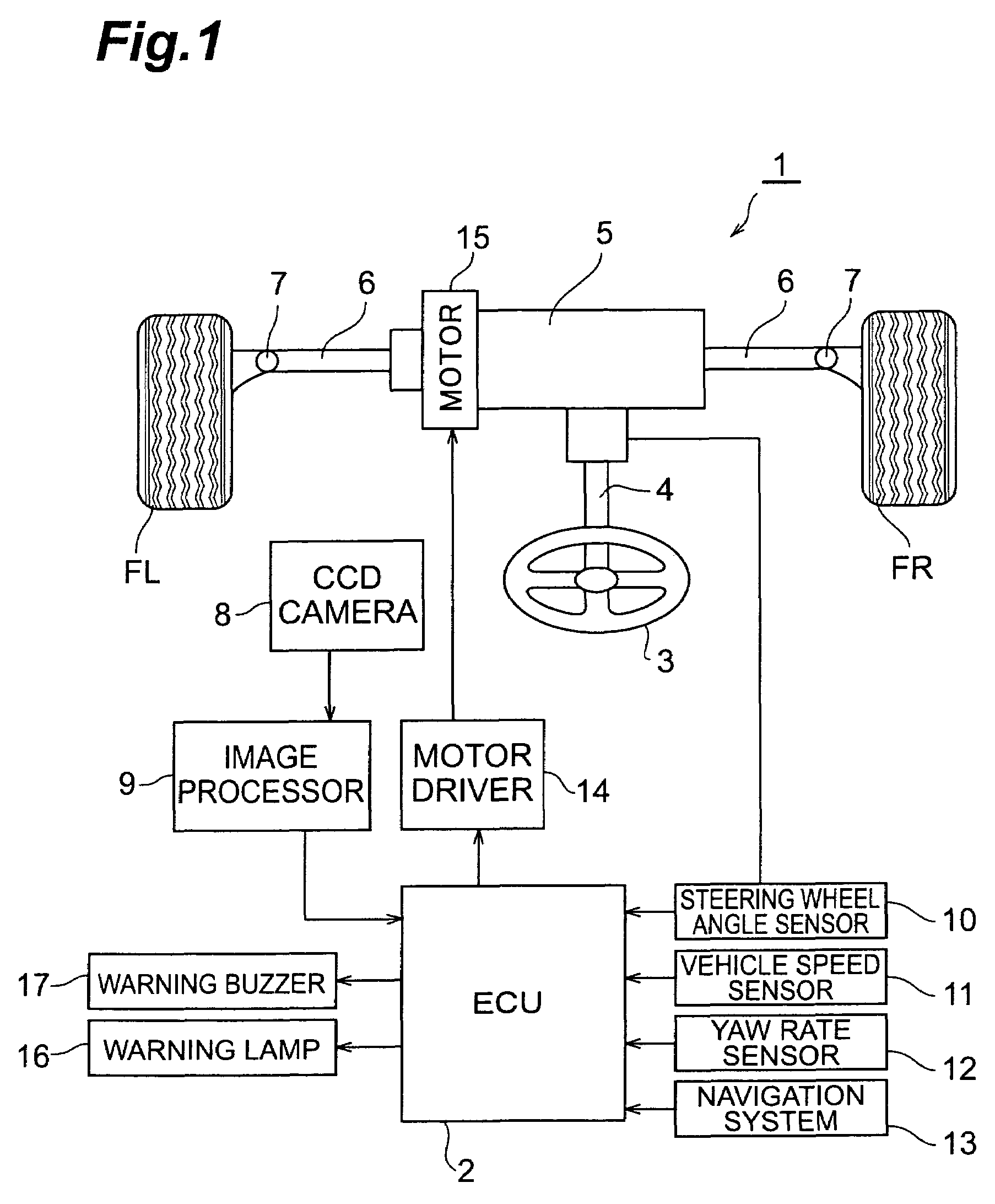 Driving support system and method