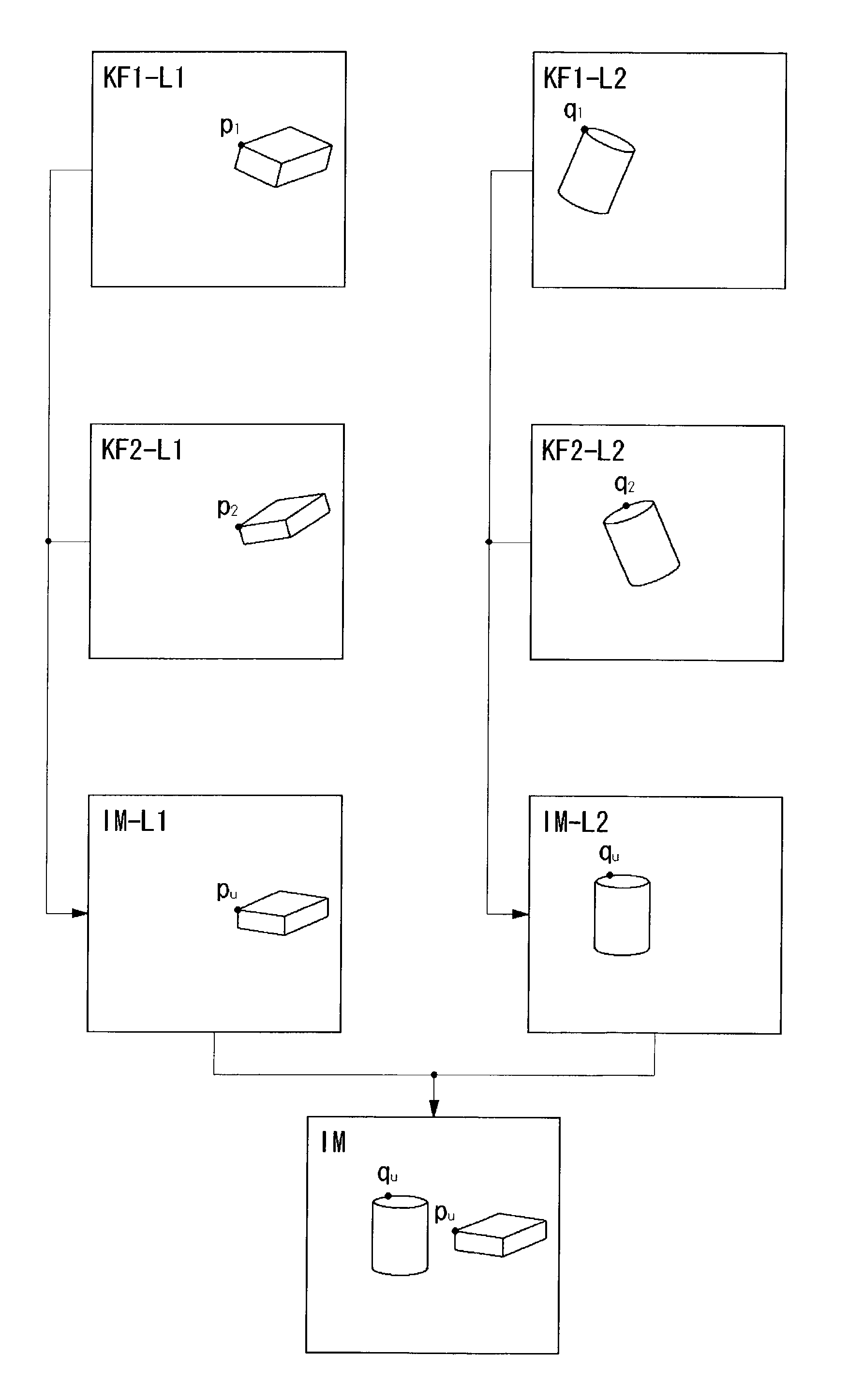 Method and apparatus for generating pseudo-three-dimensional images