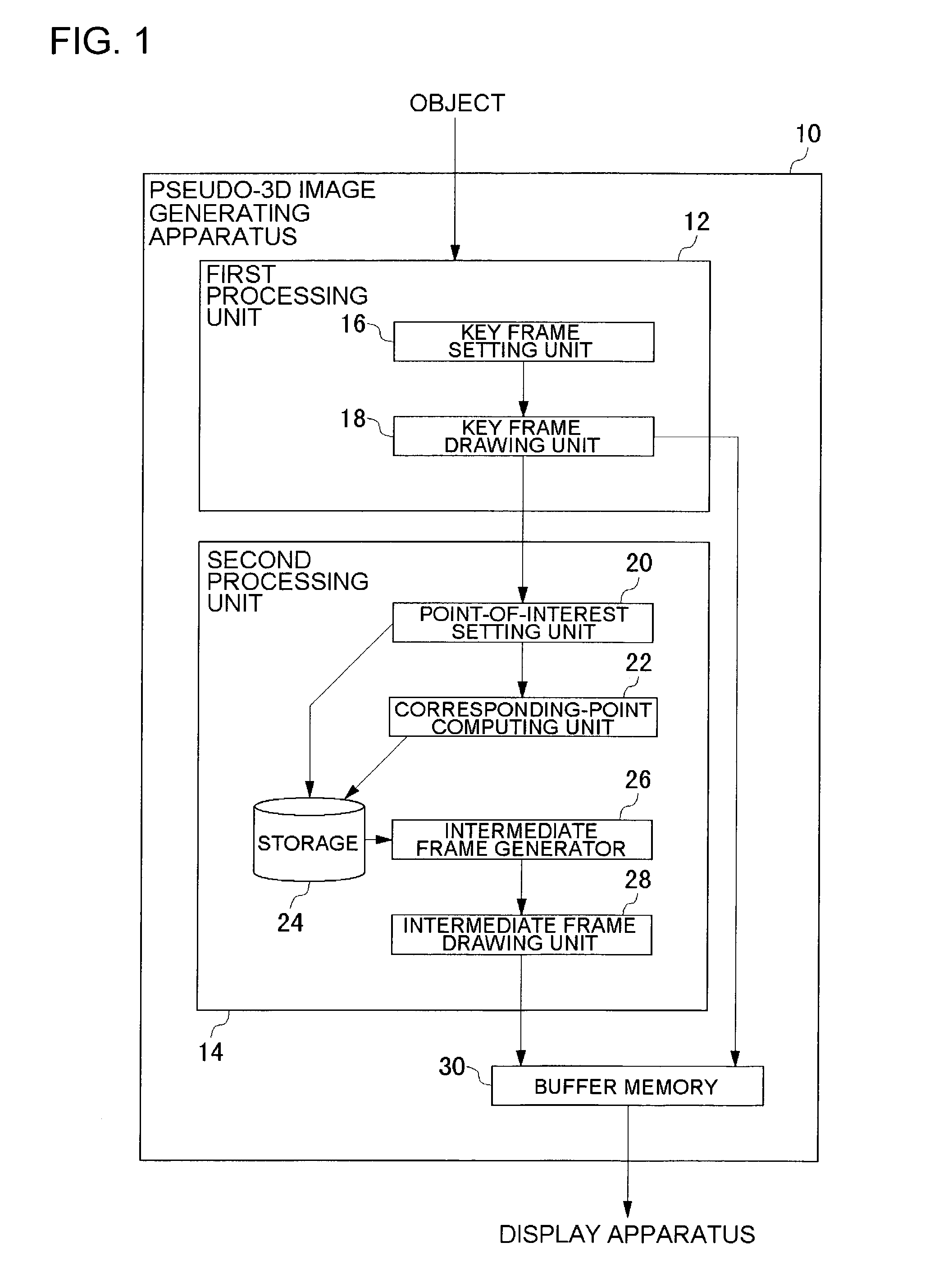 Method and apparatus for generating pseudo-three-dimensional images