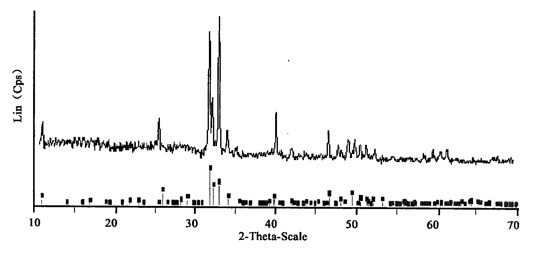 Simple method for preparing polyimide film surface modified nano-hydroxyapatite coating