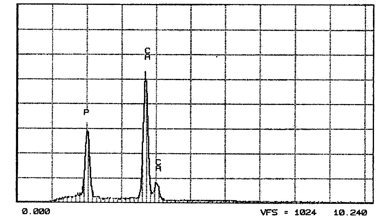 Simple method for preparing polyimide film surface modified nano-hydroxyapatite coating