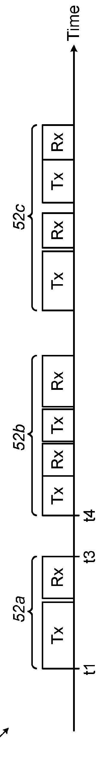 System and method for generating data sets for learning to identify user actions