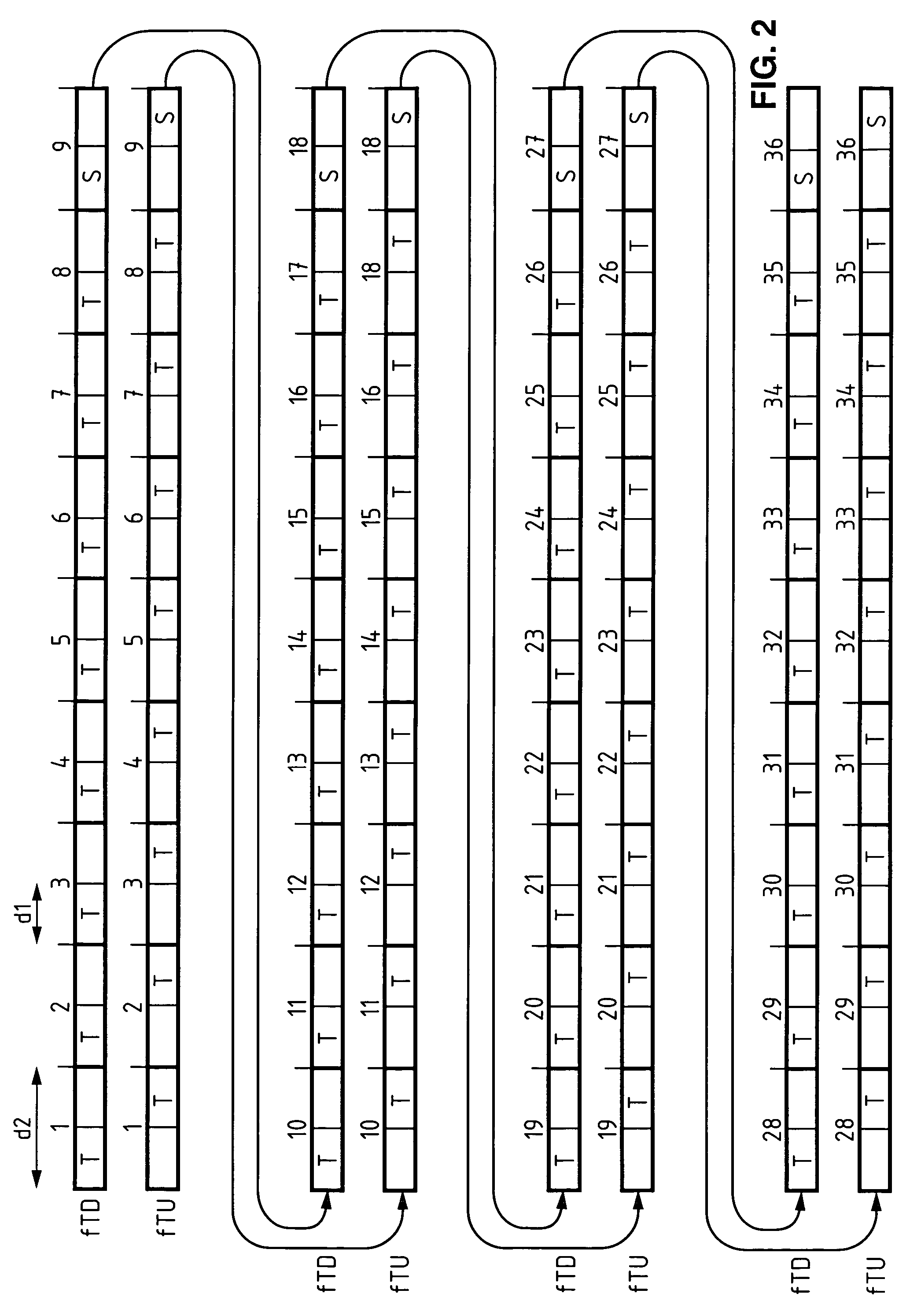 Method for transmitting encrypted data, associated decrypting method, device for carrying out said methods and a mobile terminal for the incorporation thereof