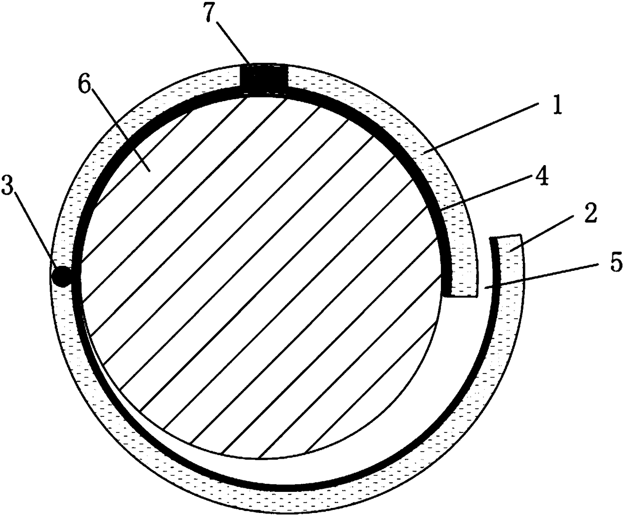 Orientated measurement shielding apparatus of complex dose field of nuclear power plant