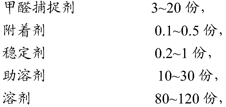 Formaldehyde removing composition and formaldehyde removing method