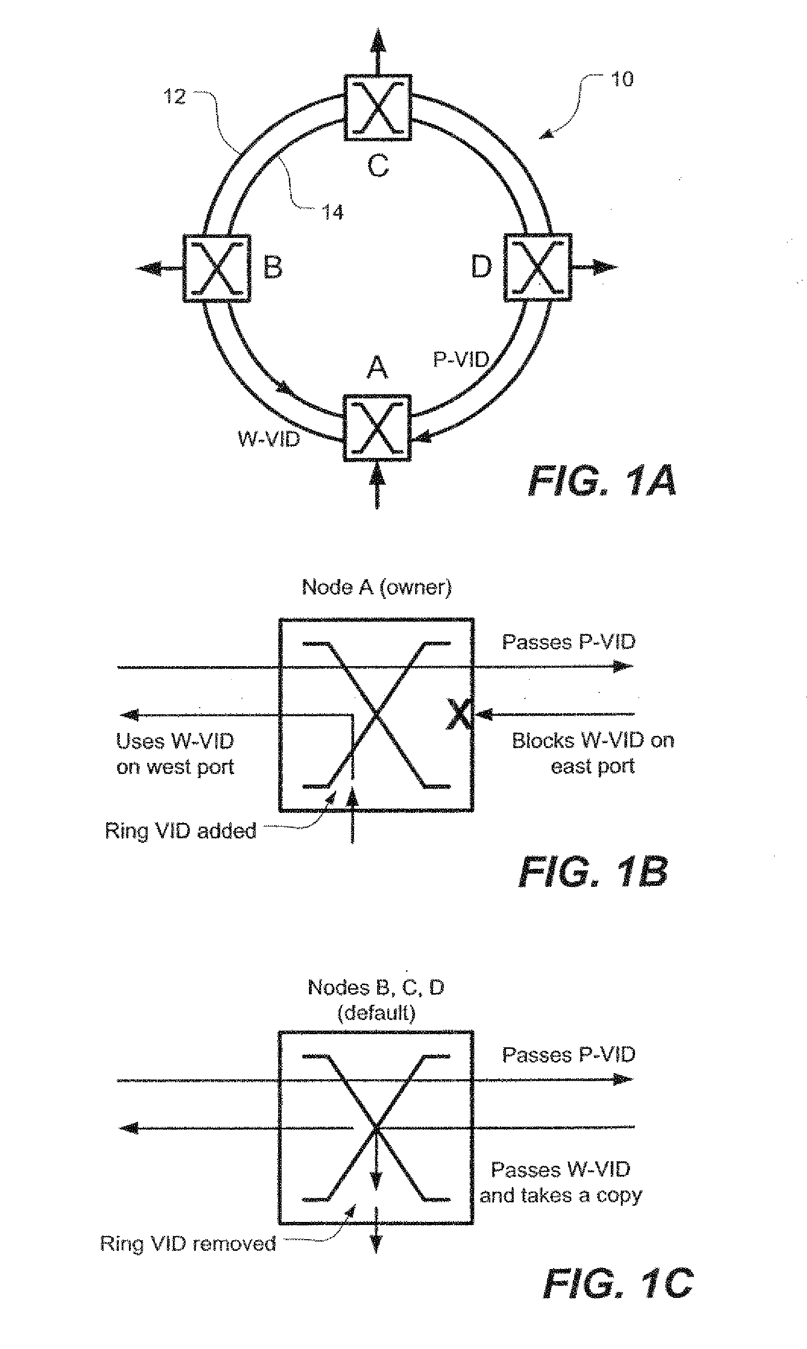 Method and system for looping back traffic in qiq ethernet rings and 1:1 protected PBT trunks