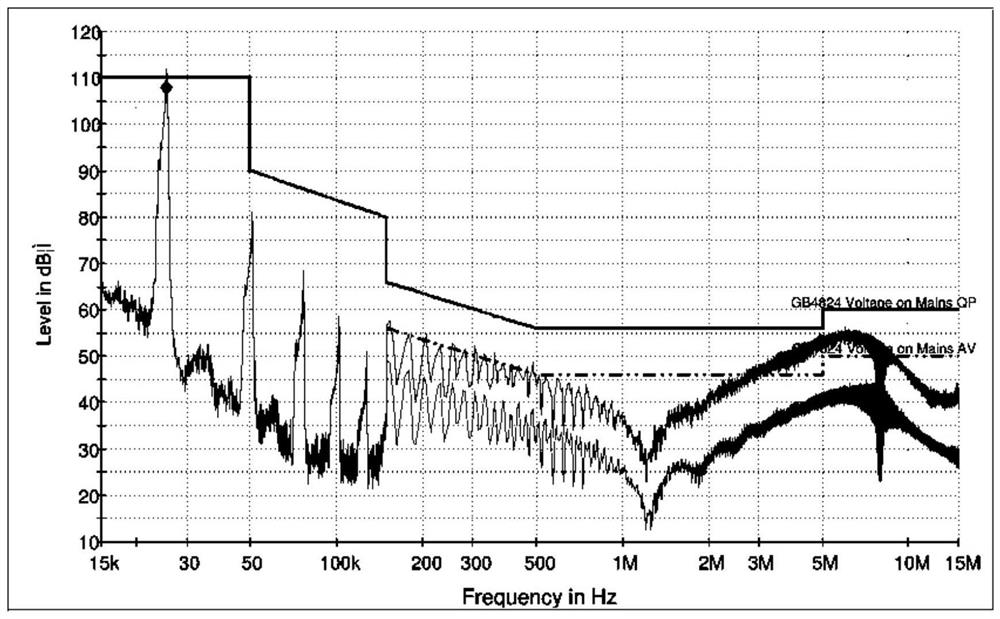 Power control method of electromagnetic heating device and cooking device