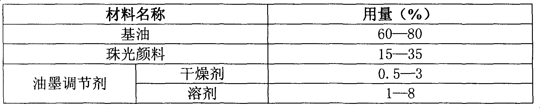 Ink vehicle composition for water-scraped without set-off intaglio