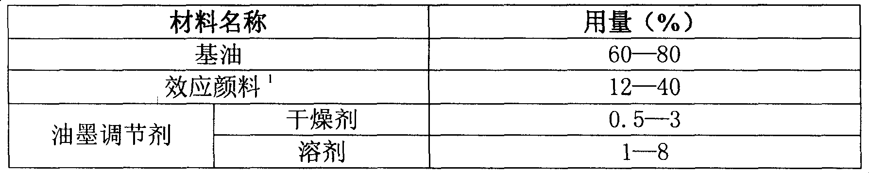 Ink vehicle composition for water-scraped without set-off intaglio