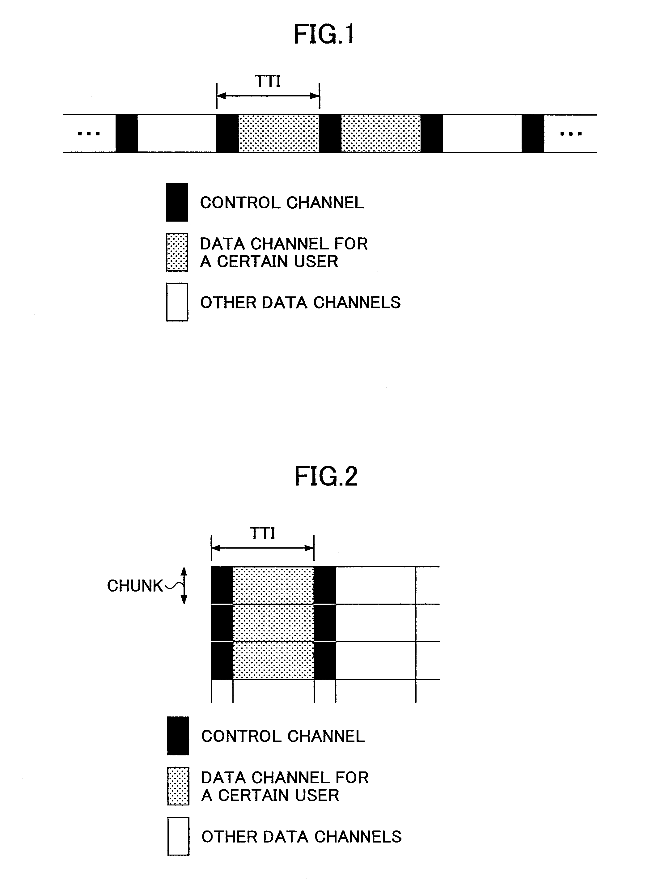 Apparatus for generating a set of radio parameters, a transmitter and a receiver