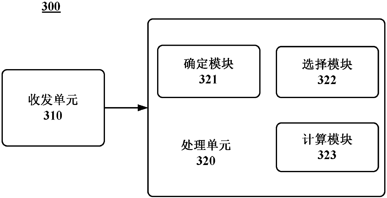 Positioning system based positioning method and device employing frequency band combination, and cargo real time positioning method executed by server