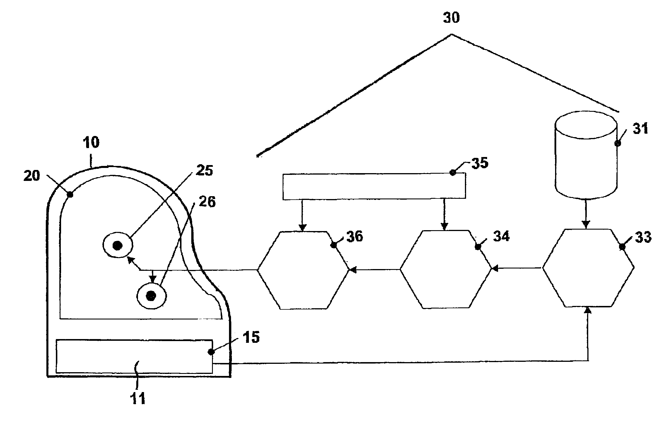 Pianoforte instrument exhibiting an additional delivery of energy into the sound board, and method for influencing the sound of a pianoforte instrument