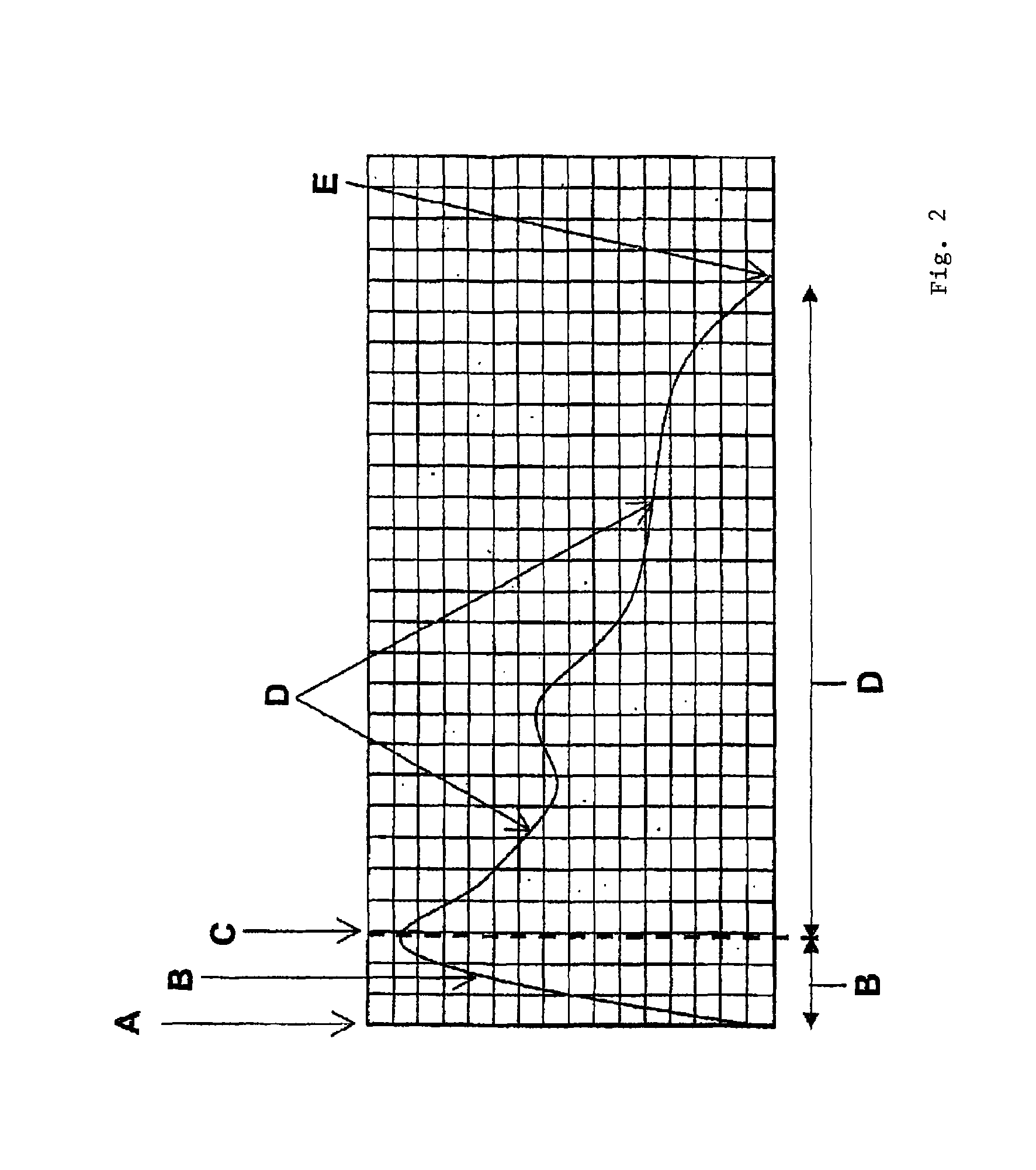 Pianoforte instrument exhibiting an additional delivery of energy into the sound board, and method for influencing the sound of a pianoforte instrument