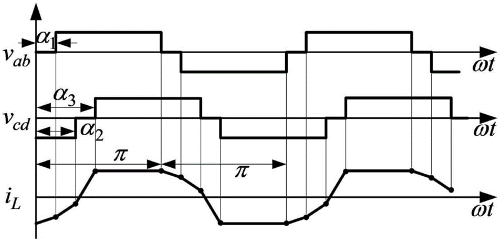 Alternating-current phasor analysis method and modeling method for phase-shifting control dual active bridge direct-current converters