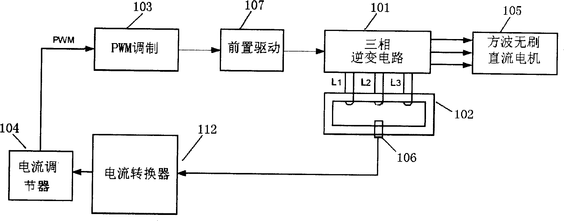 Control system and control method of brushless DC motor