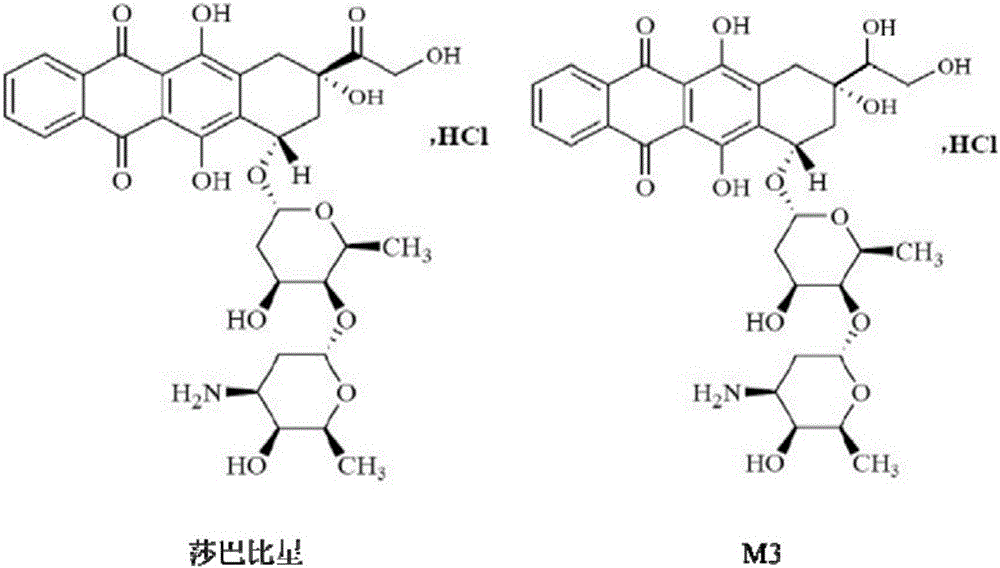 Ultra performance liquid chromatography-tandem mass spectrometry (UPLC-MS/MS) method for determining plasma concentration of doxorubicin analogue and metabolite M3 in human plasma