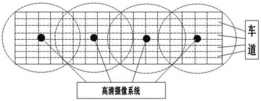 Bridge load testing method