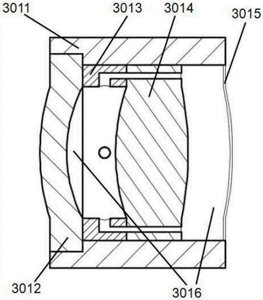 Flexible adjustable lens with multilayer structure and zooming optical system