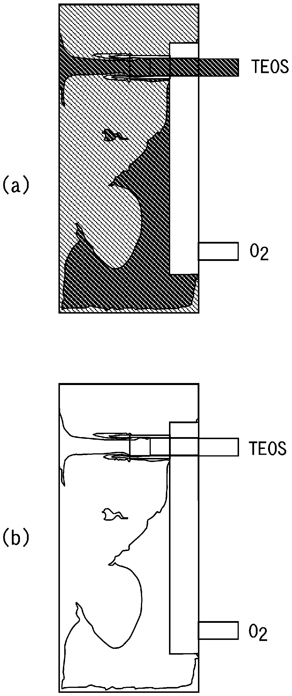 Mixer, Vacuum Treatment Unit