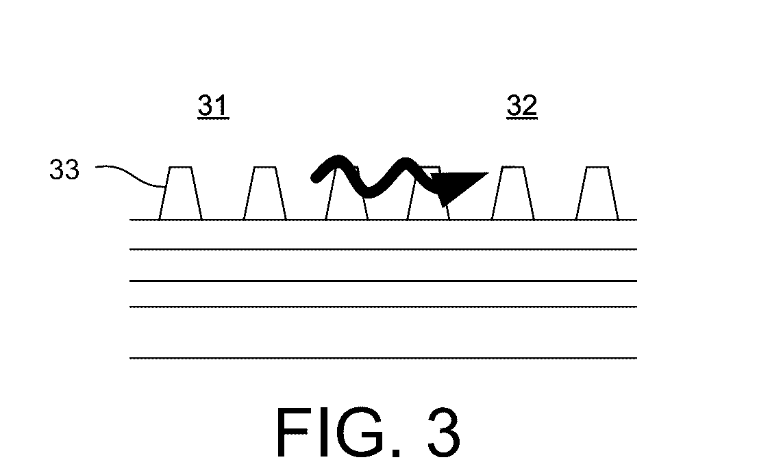 Optical Metrology With Small Illumination Spot Size